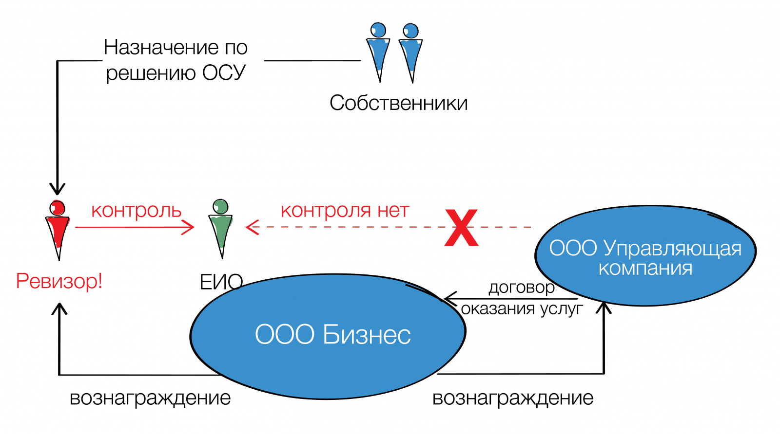 7 глава-04.jpg